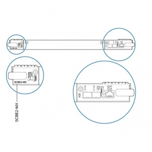 Juniper SCBE2-MX